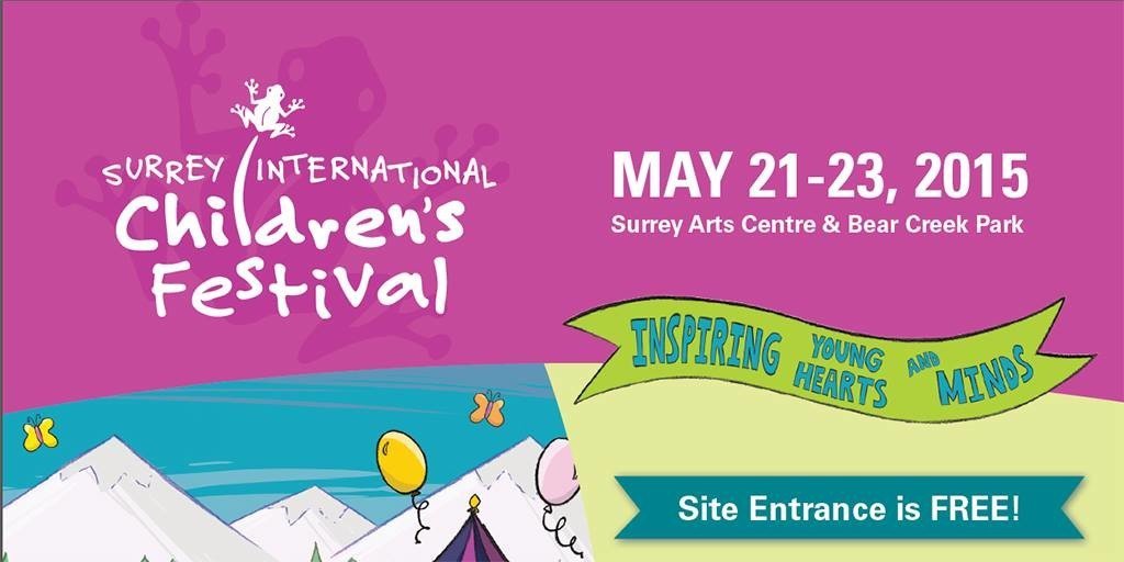 Surrey international Children's festival